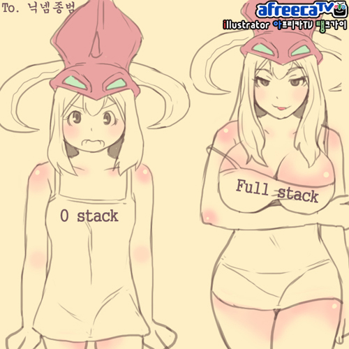 Cho'gath Hentai